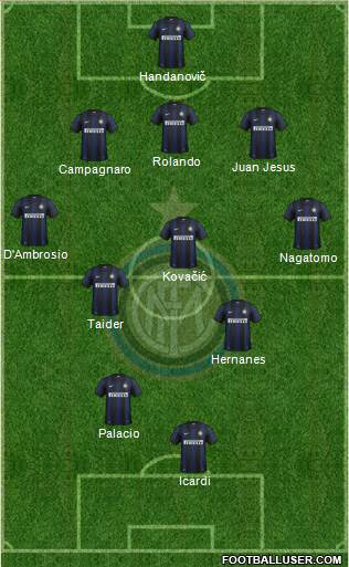 F.C. Internazionale Formation 2014