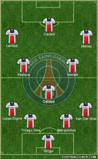 Paris Saint-Germain Formation 2014