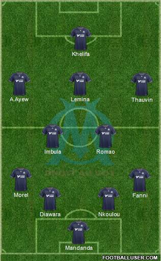 Olympique de Marseille Formation 2014