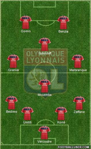 Olympique Lyonnais Formation 2014