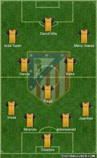 C. Atlético Madrid S.A.D. Formation 2014