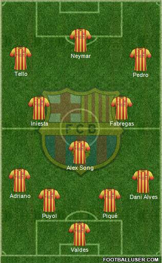 F.C. Barcelona Formation 2014