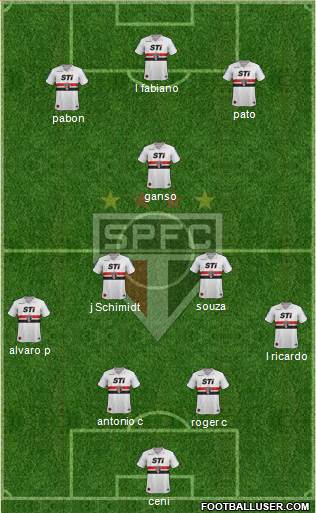 São Paulo FC Formation 2014