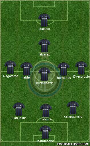 F.C. Internazionale Formation 2014
