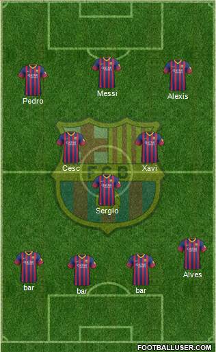 F.C. Barcelona Formation 2014
