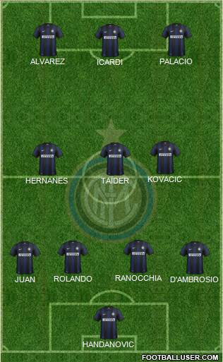 F.C. Internazionale Formation 2014