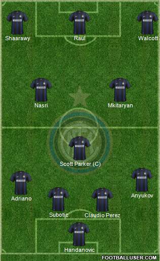 F.C. Internazionale Formation 2014
