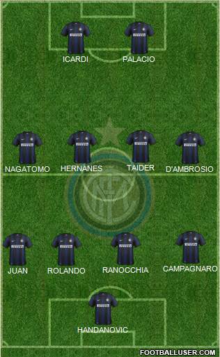 F.C. Internazionale Formation 2014