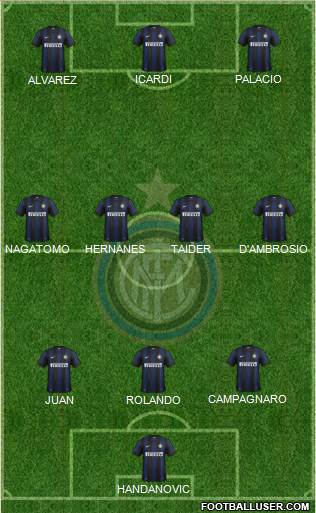 F.C. Internazionale Formation 2014