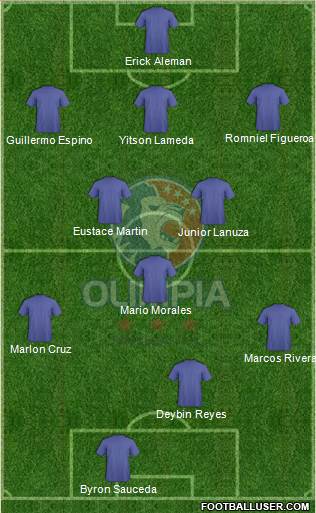 CD Olimpia Formation 2014