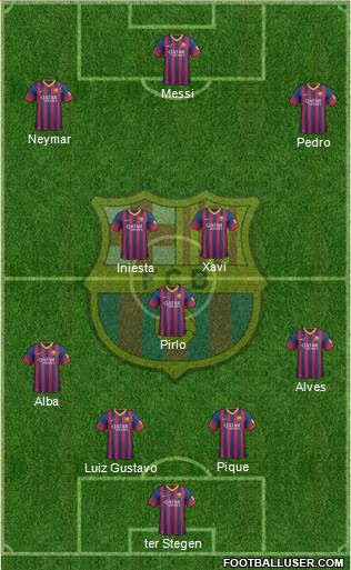 F.C. Barcelona Formation 2014