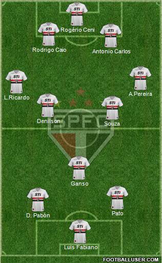 São Paulo FC Formation 2014