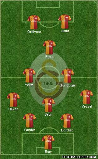Galatasaray SK Formation 2014