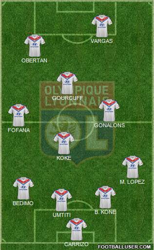 Olympique Lyonnais Formation 2014