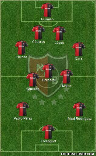 Newell's Old Boys Formation 2014