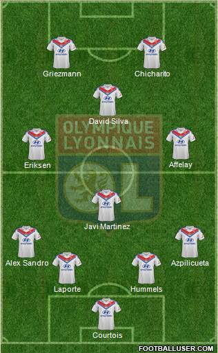 Olympique Lyonnais Formation 2014