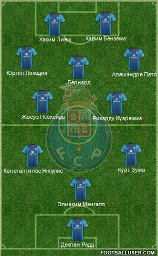 Futebol Clube do Porto - SAD Formation 2014