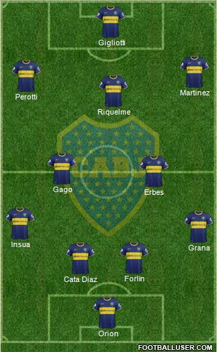 Boca Juniors Formation 2014