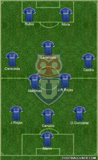 CF Universidad de Chile Formation 2014