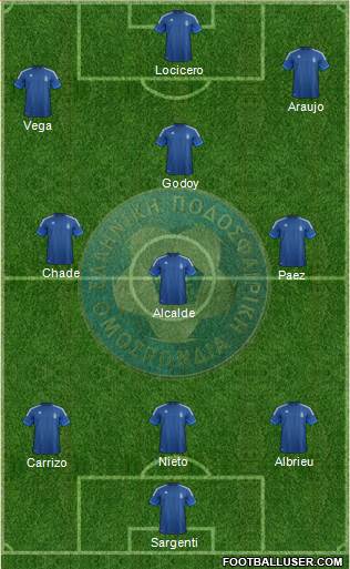 Greece Formation 2014