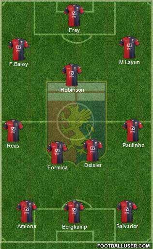 Genoa Formation 2014