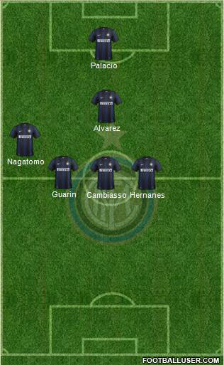F.C. Internazionale Formation 2014