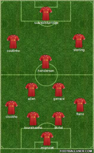 Liverpool Formation 2014