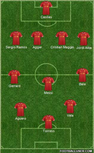 Liverpool Formation 2014