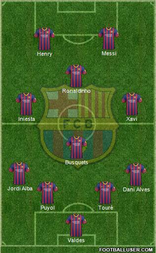 F.C. Barcelona Formation 2014