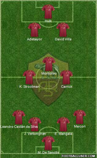 AS Roma Formation 2014
