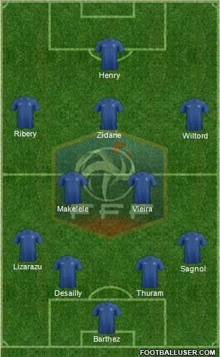 France Formation 2014