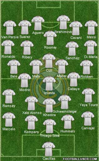 Real Madrid C.F. Formation 2014