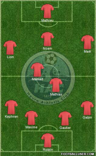 Havre Athletic Club Formation 2014