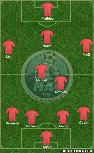 Havre Athletic Club Formation 2014