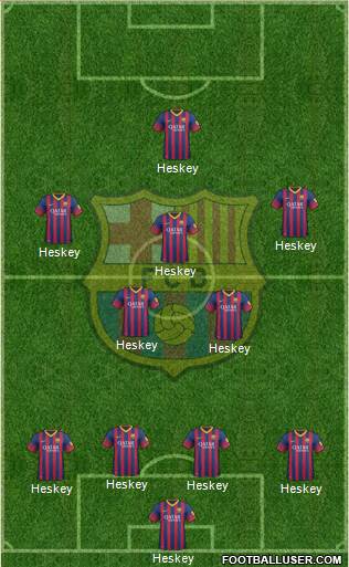 F.C. Barcelona Formation 2014