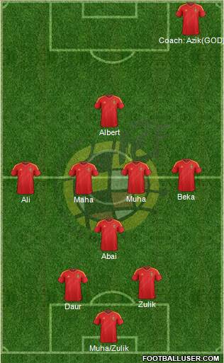 Spain Formation 2014