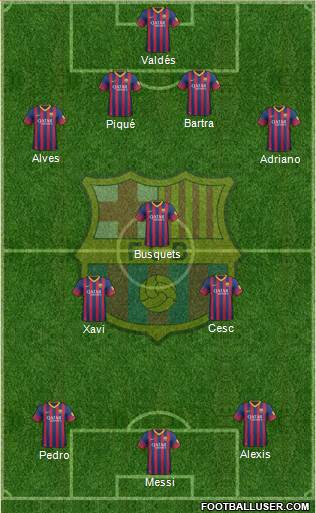 F.C. Barcelona Formation 2014