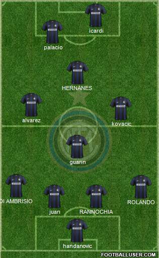 F.C. Internazionale Formation 2014
