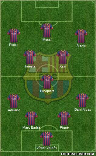 F.C. Barcelona Formation 2014