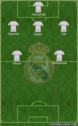 Real Madrid C.F. Formation 2014