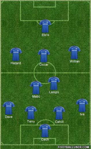Chelsea Formation 2014