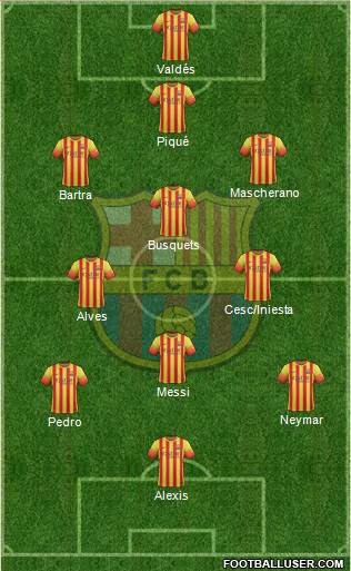 F.C. Barcelona Formation 2014