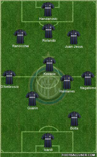 F.C. Internazionale Formation 2014