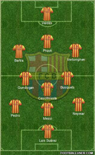 F.C. Barcelona Formation 2014