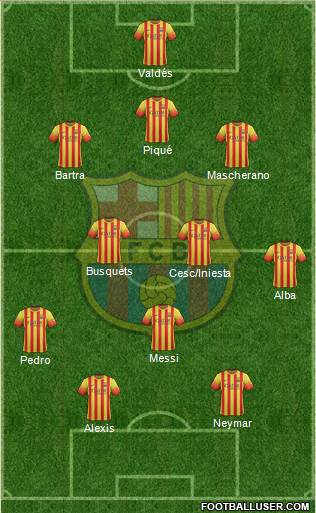 F.C. Barcelona Formation 2014