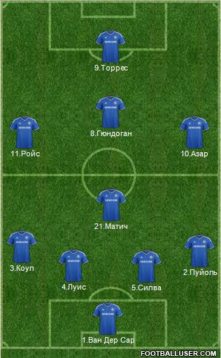 Chelsea Formation 2014