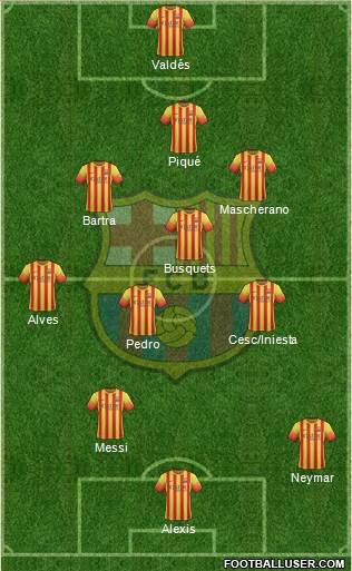 F.C. Barcelona Formation 2014