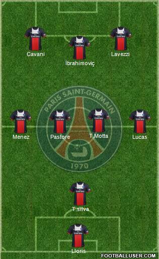 Paris Saint-Germain Formation 2014