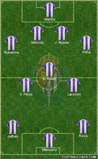 R. Valladolid C.F., S.A.D. Formation 2014