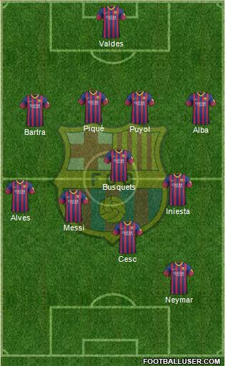 F.C. Barcelona Formation 2014
